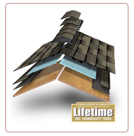 Kyro Builders Images