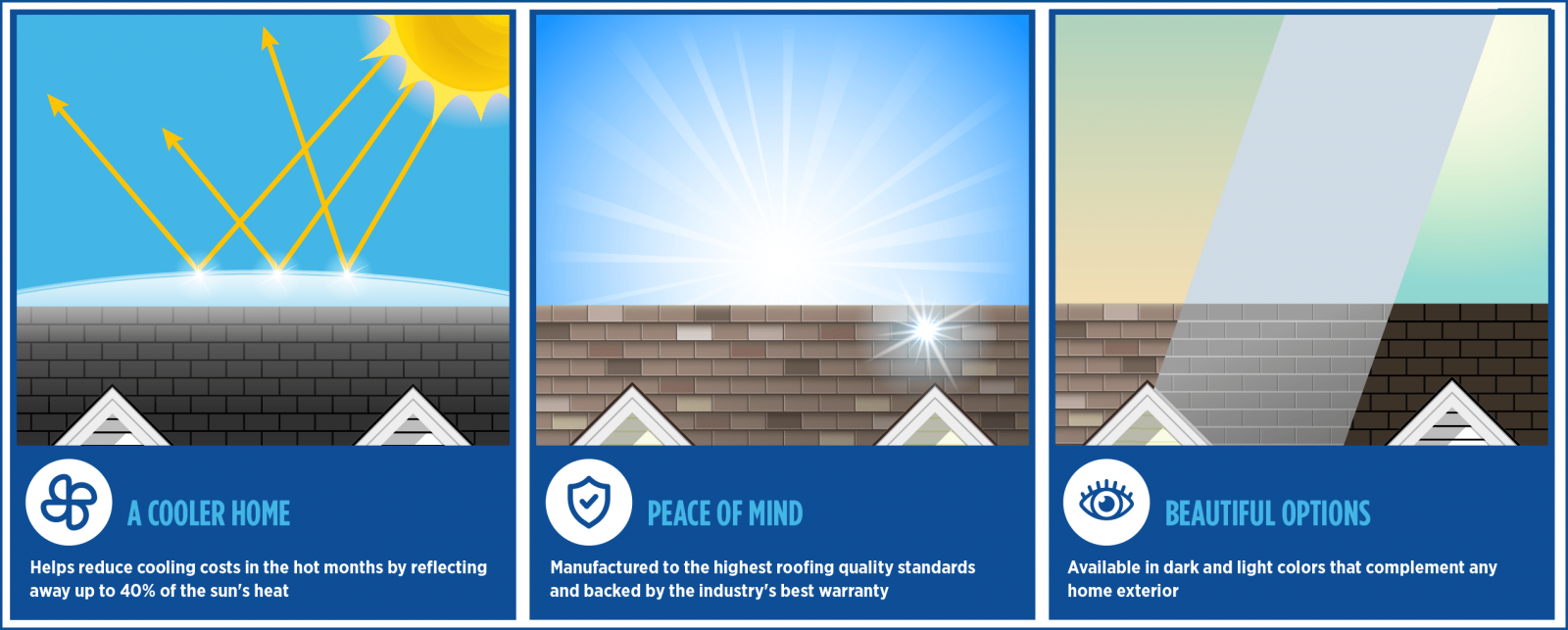 Kyro Builders Images