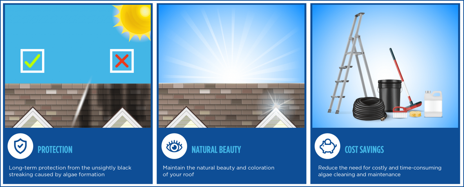 Kyro Builders Images