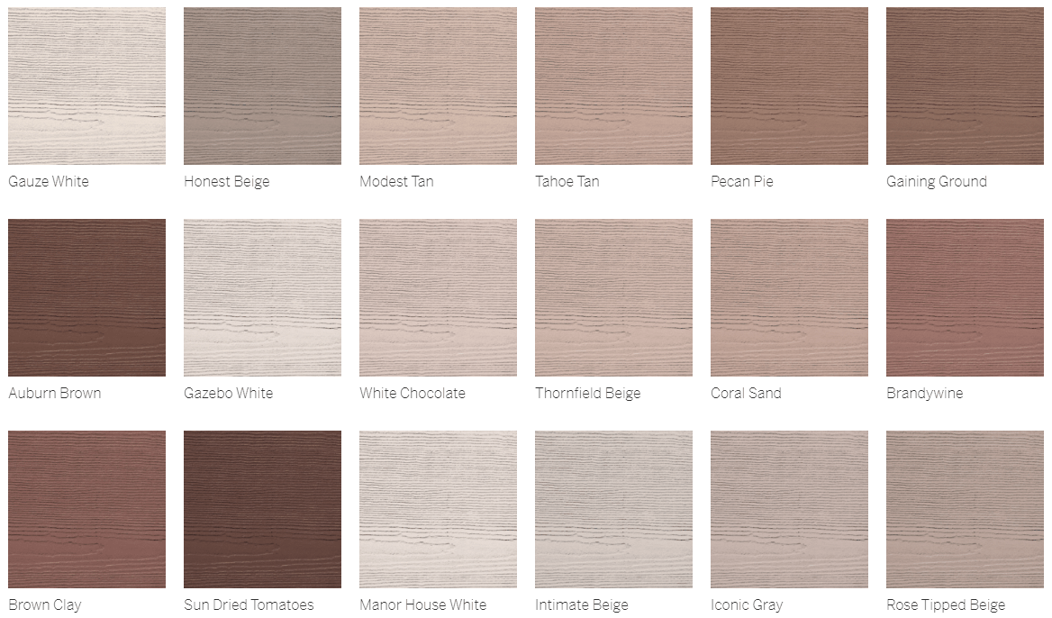 Kyro Builders Images