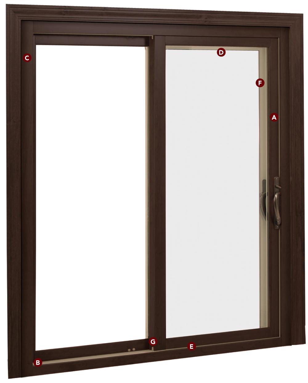 Kyro Builders Images