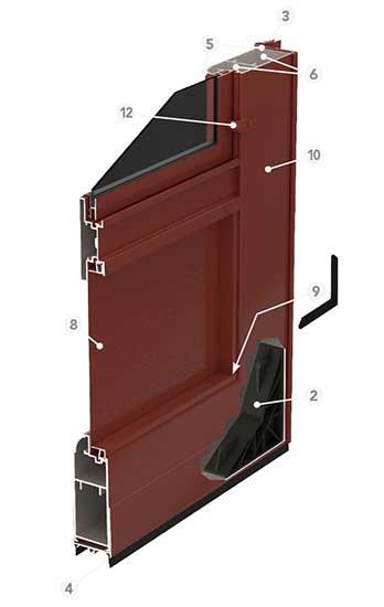 Kyro Builders Images