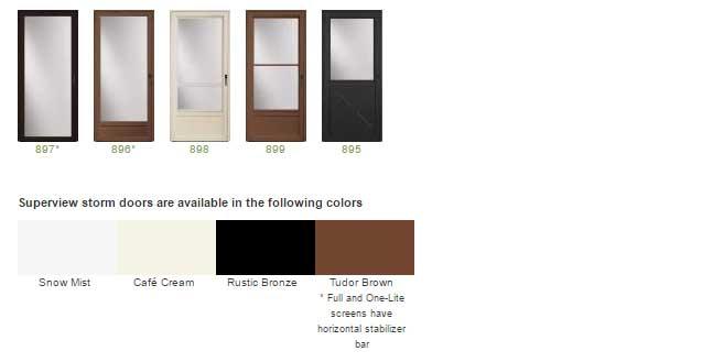 Kyro Builders Images