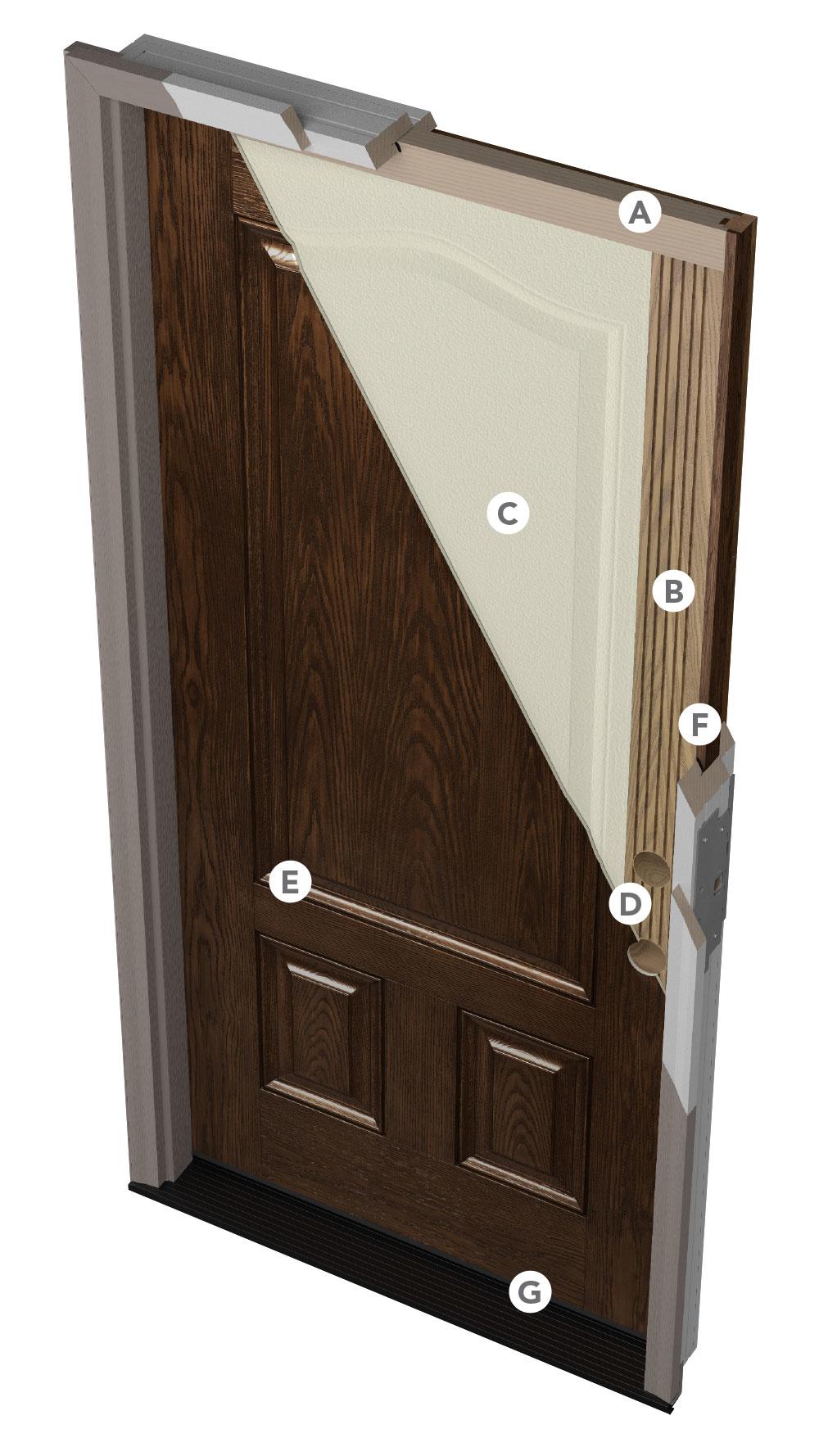 Kyro Builders Images