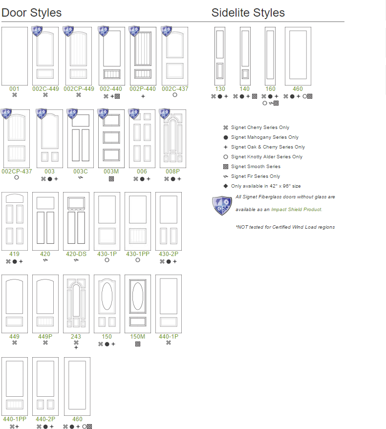 Kyro Builders Images