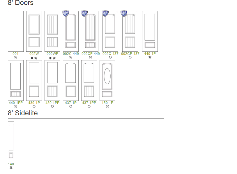 Kyro Builders Images